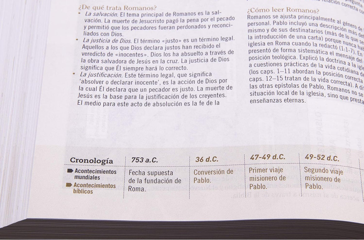 Biblia de Estudio para Mujeres RVR 1960