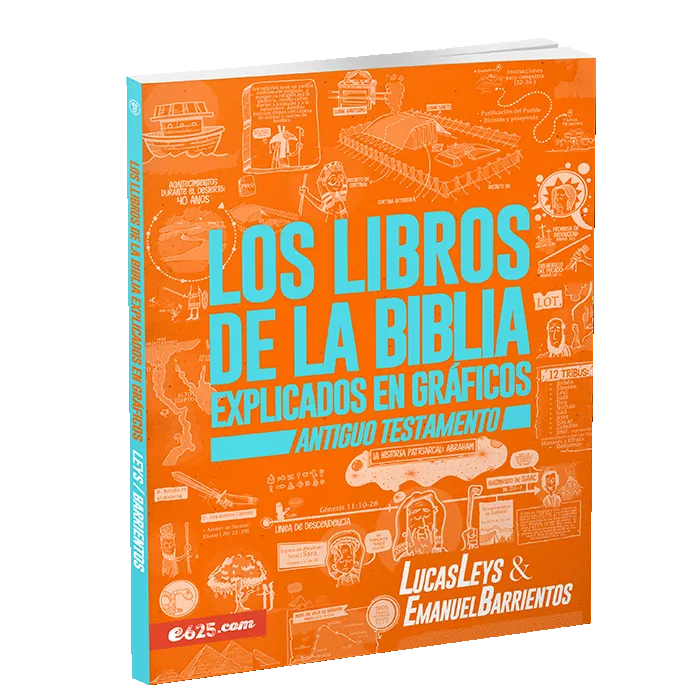 Los libros de la Biblia explicados en gráficos-Antiguo Testamento