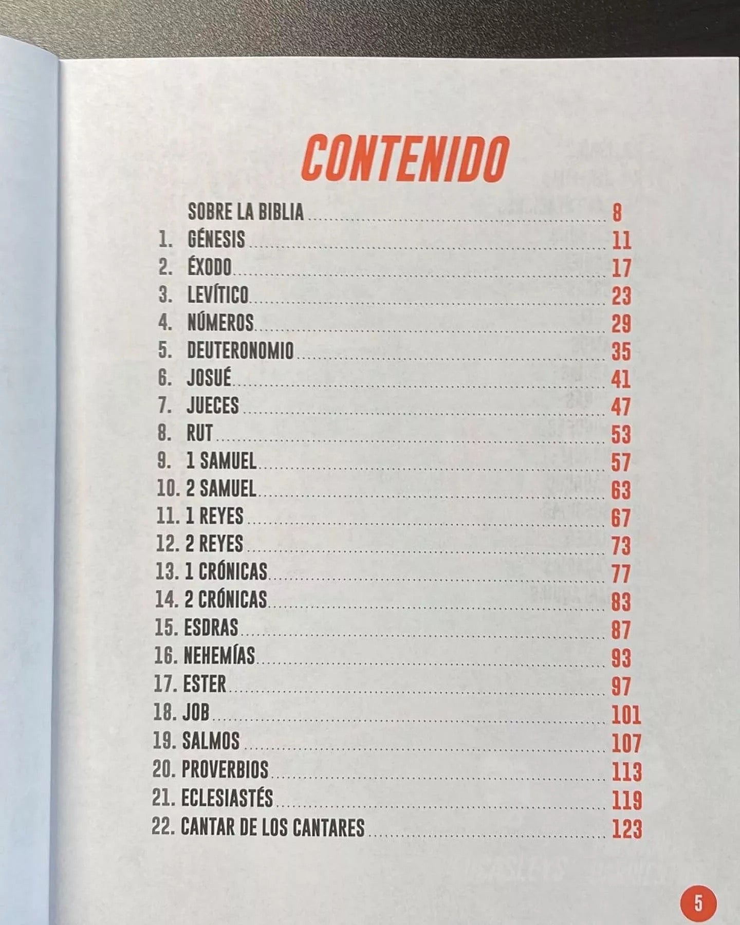 Los libros de la Biblia explicados en gráficos-Antiguo Testamento